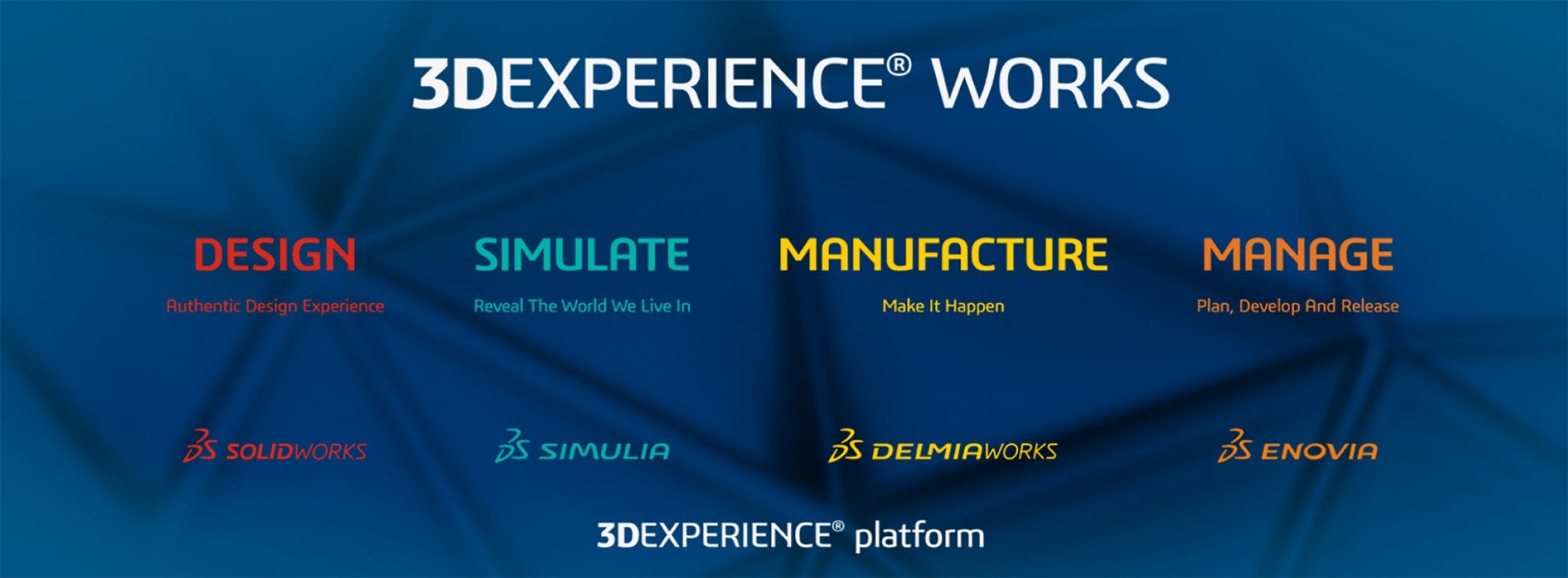 3DEXPERIENCE Platform Cloud Based Solution | GSC