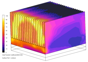 Is SOLIDWORKS Structural Simulation Enough, Or Do We Need More? - GSC